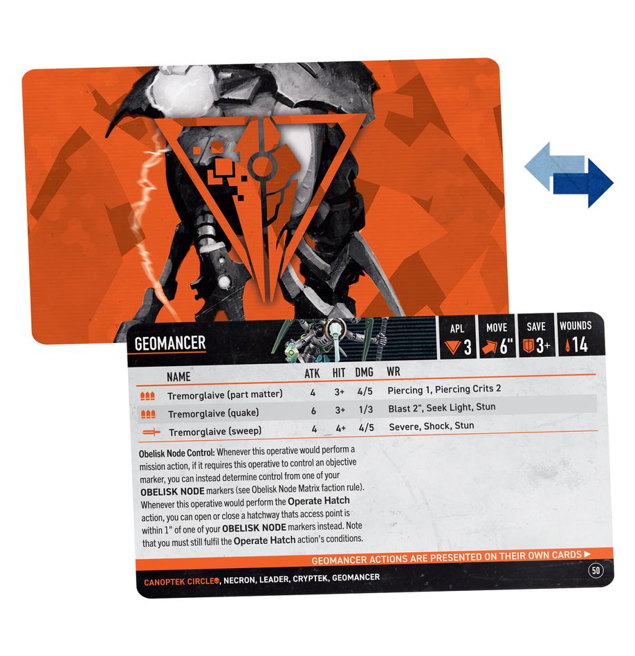 Warhammer 40k Kill Team: Tomb World – Official 3rd Edition